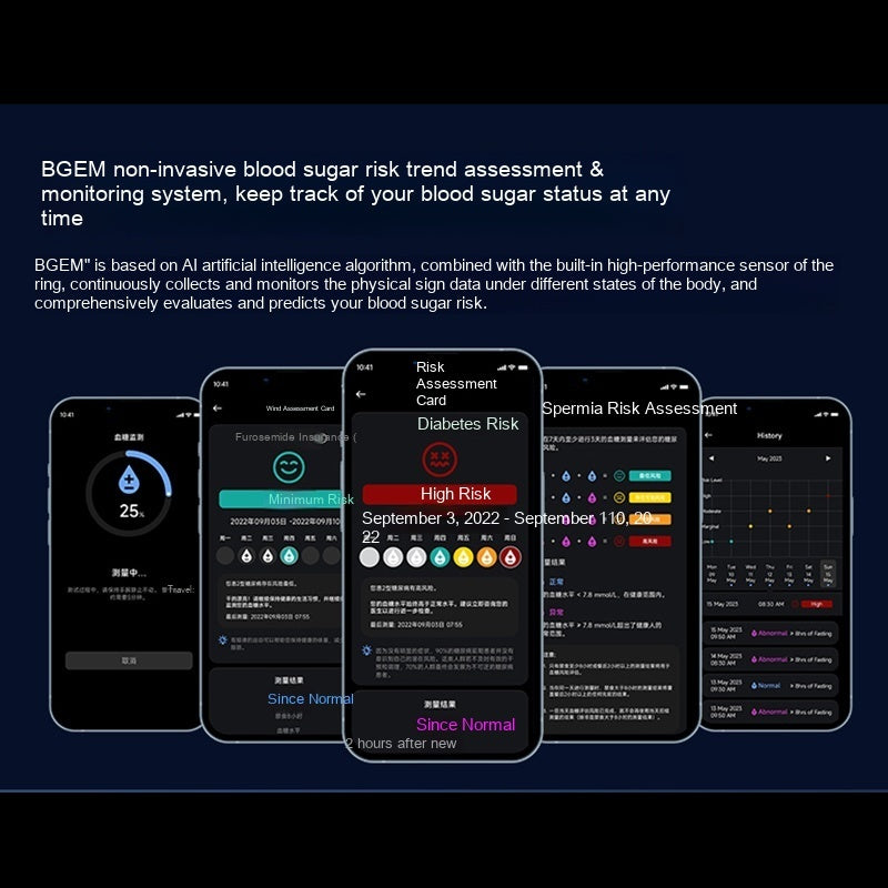 Bague intelligente pour test de glycémie et surveillance de la santé du sommeil