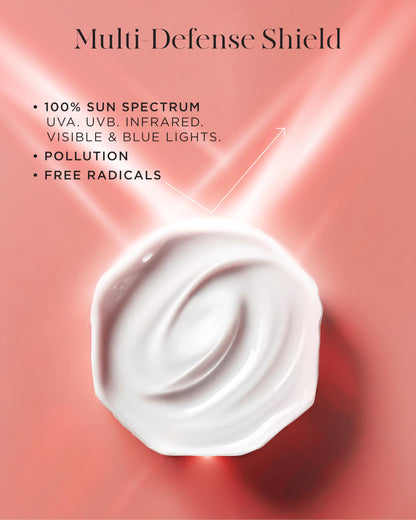 Noble Panacea, The Energist Multi-Defense Cream SPF 50