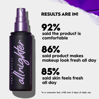 Urban Decay All Nighter Face Primer + Travel Setting Spray Bundle - Long-lasting Makeup - Natural Finish Setting Spray (1 fl oz) + Makeup Primer (1 fl oz)