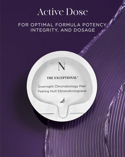 Noble Panacea, The Exceptional Overnight Chronobiology Peel