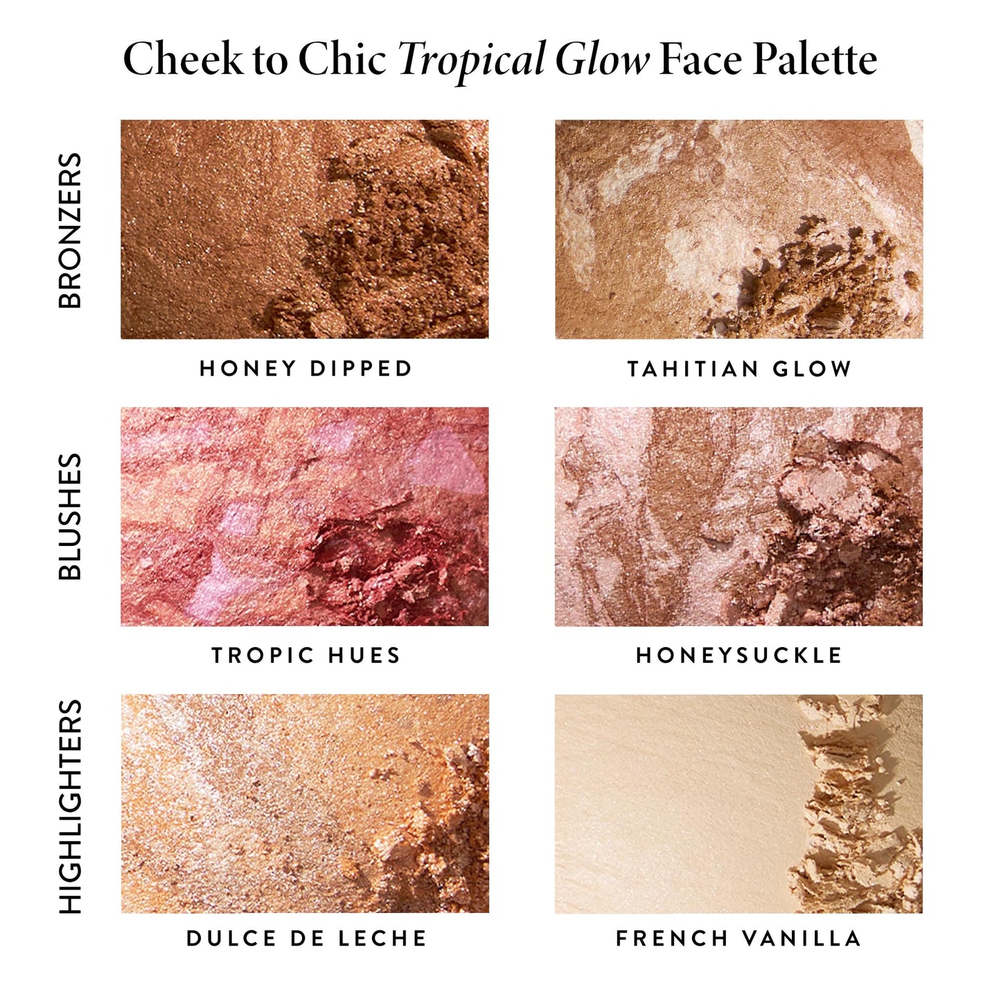 Palette de fards à joues Cheek to Chic Tropical Glow de LAURA GELLER NEW YORK | Comprend 2 fards à joues, 2 poudres bronzantes et 2 surligneurs radieux