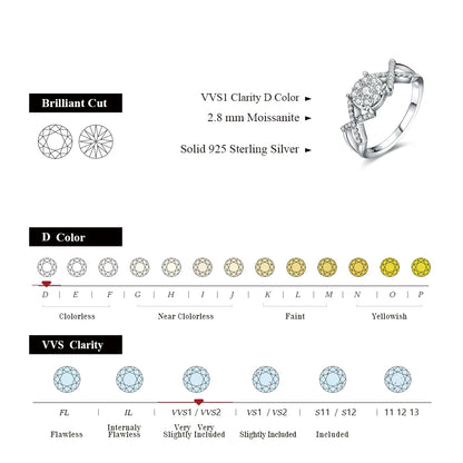 MINTYBOX Moissanite Diamond S925 Silver Ring For Women 0.42ct Engagement K-GOLD Plated Luxury Fine Jewelry Gift Box Certificated