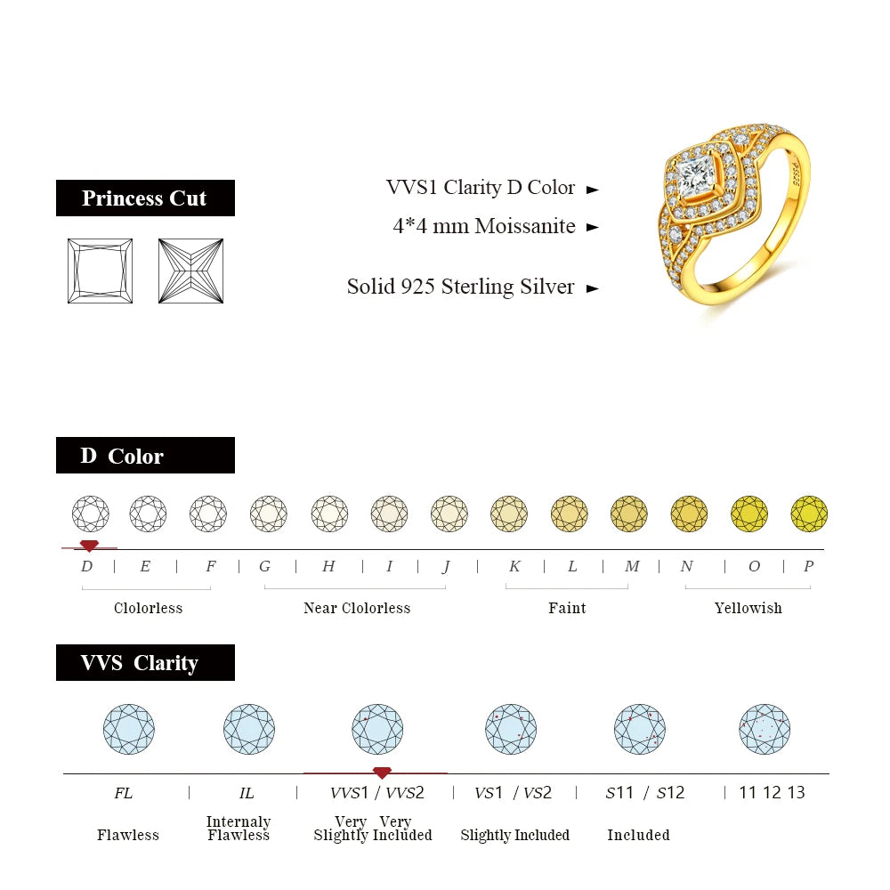 Anillo de compromiso de plata MINTYBOX D VVS1 con diamantes de moissanita S925 para mujer, 0,792 ct, chapado en oro K vintage, joyería fina certificada