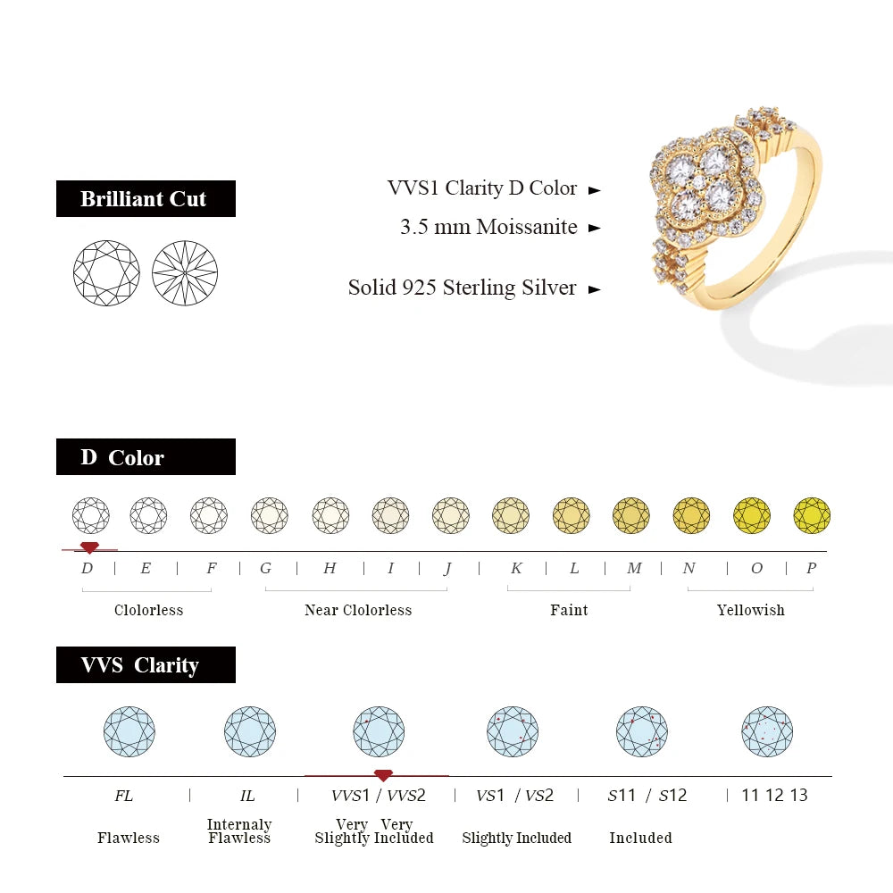 Anillo de compromiso de plata de ley 925 con diamantes chapados en oro blanco de 18 k y moissanita de MINTYBOX para mujer, joyería fina de cuatro hojas