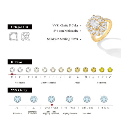 CHARMING Top Quality 925 Sterling Silver Asscher Cut 2CT Luxury Moissanite Ring for Women Engagement Wedding Gift Bridal Jewelry