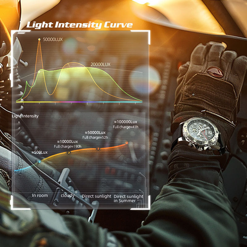 Montre électronique de sport en acier inoxydable à énergie solaire pour sports de plein air